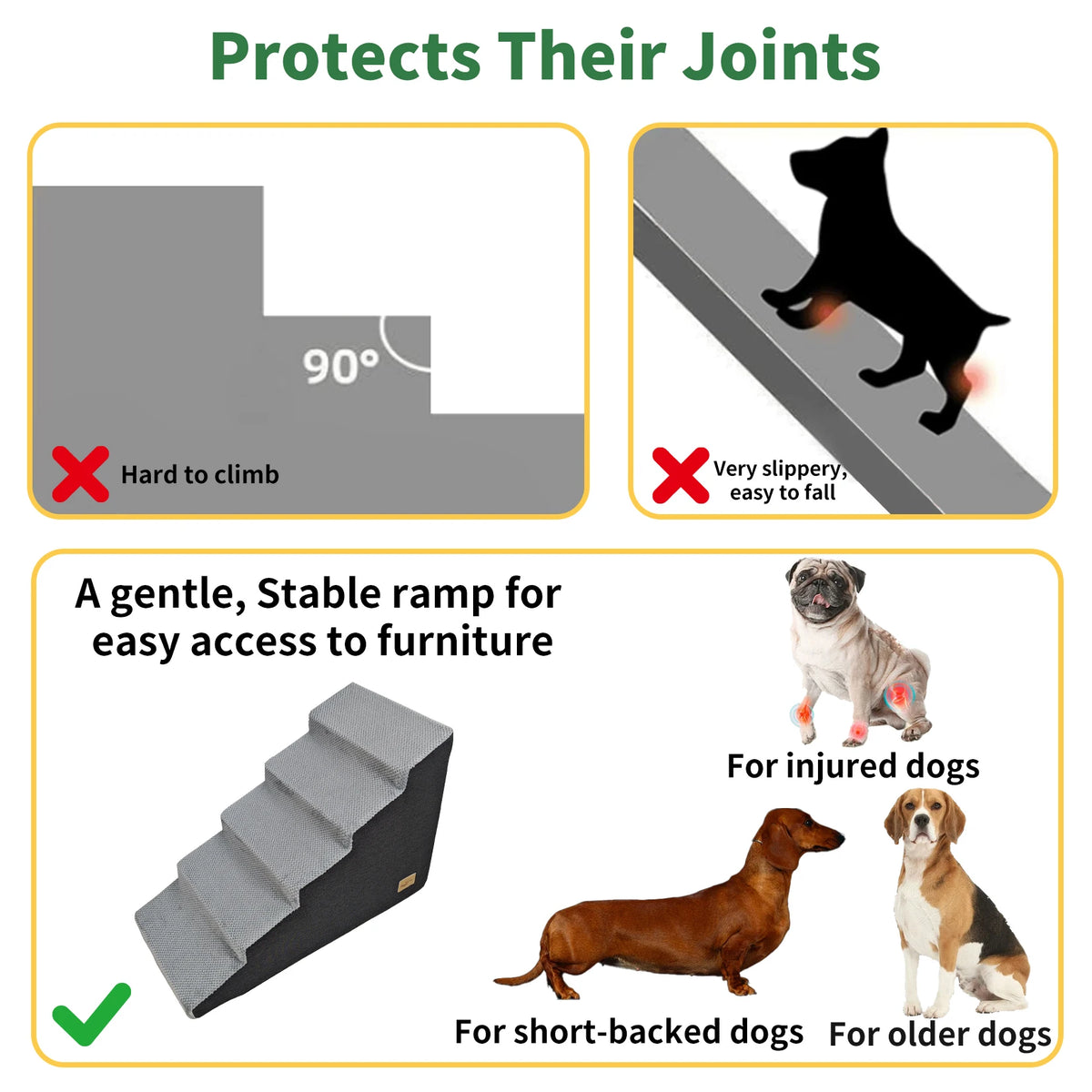 Small Dog Stairs, Ramp, Ladder High-Density Foam Sponge Dogs Sofa Removable and Washable Training Pet Ramp Stairs 3/4/5 Steps