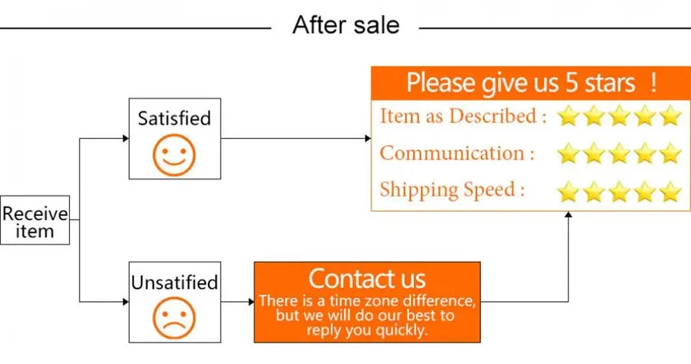 Training and Walking Dog Leashes For Small Medium and Large Dogs, Adjustable Leash Quick Release Elastic Rope With 2 Control Handles