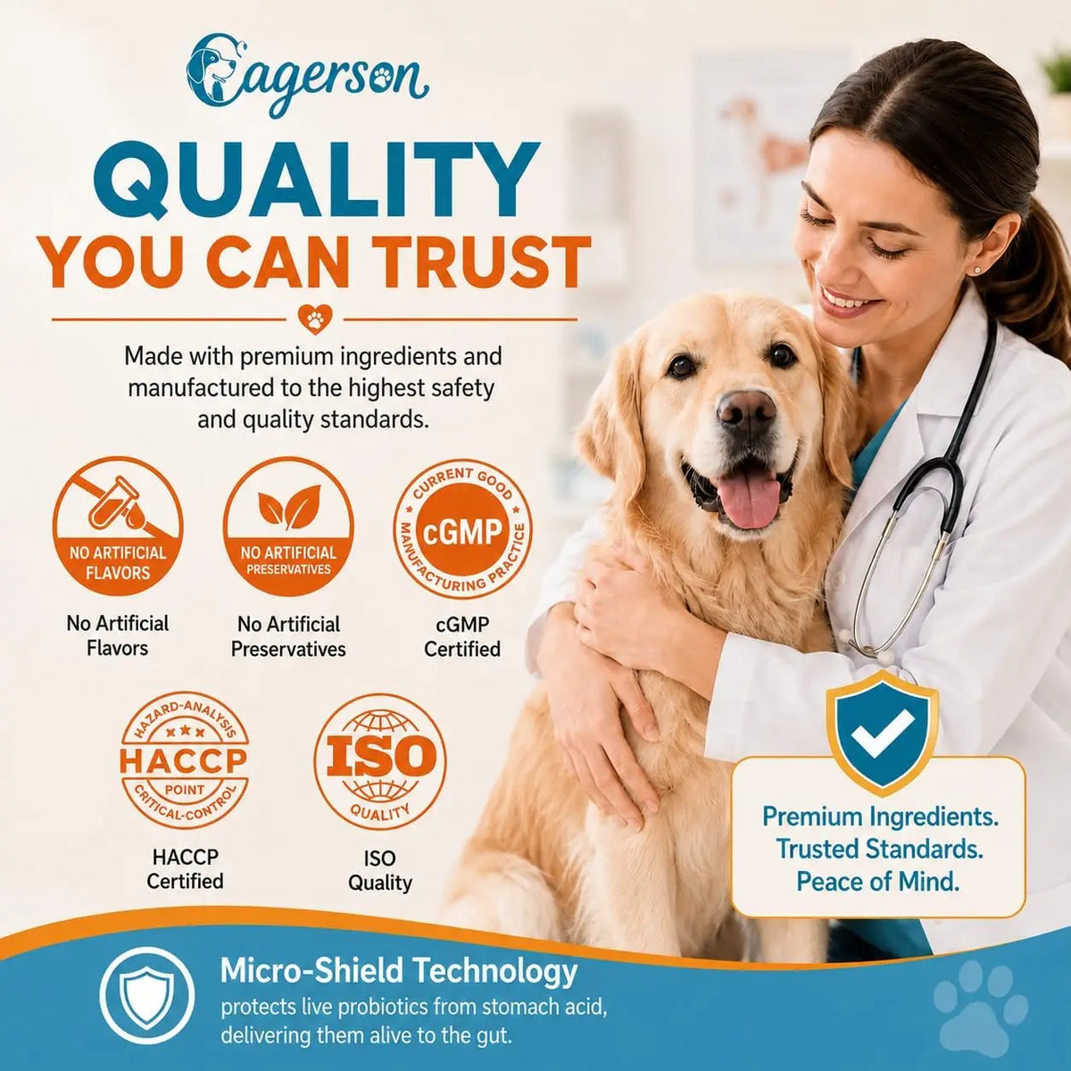 Soft Chews 120 Count Probiotics for Dogs Digestion & Stool Support – Bacillus Coagulans + FOS Prebiotics + Digestive Enzymes Formula