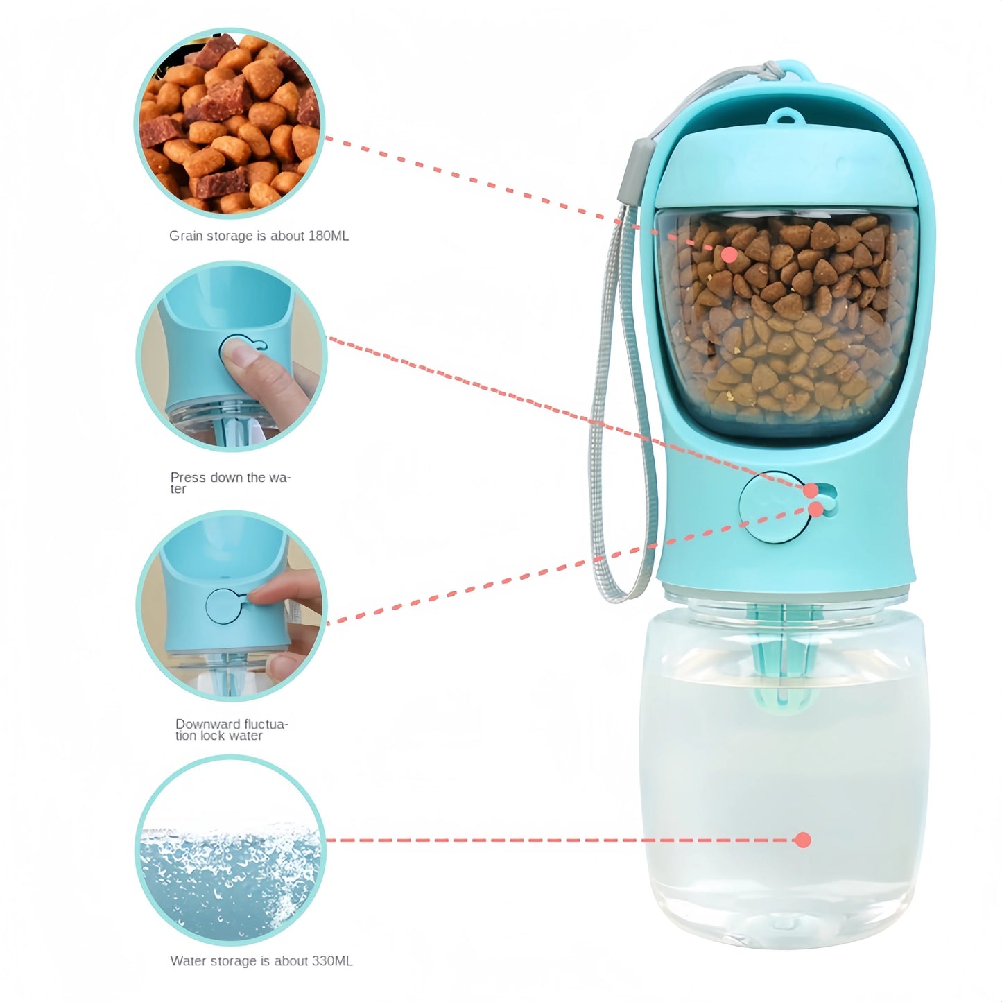Portable Dog Water Bottle with Storage Food and Water Container for Small Dogs Feeder Bowl Outdoor Travel Supplies