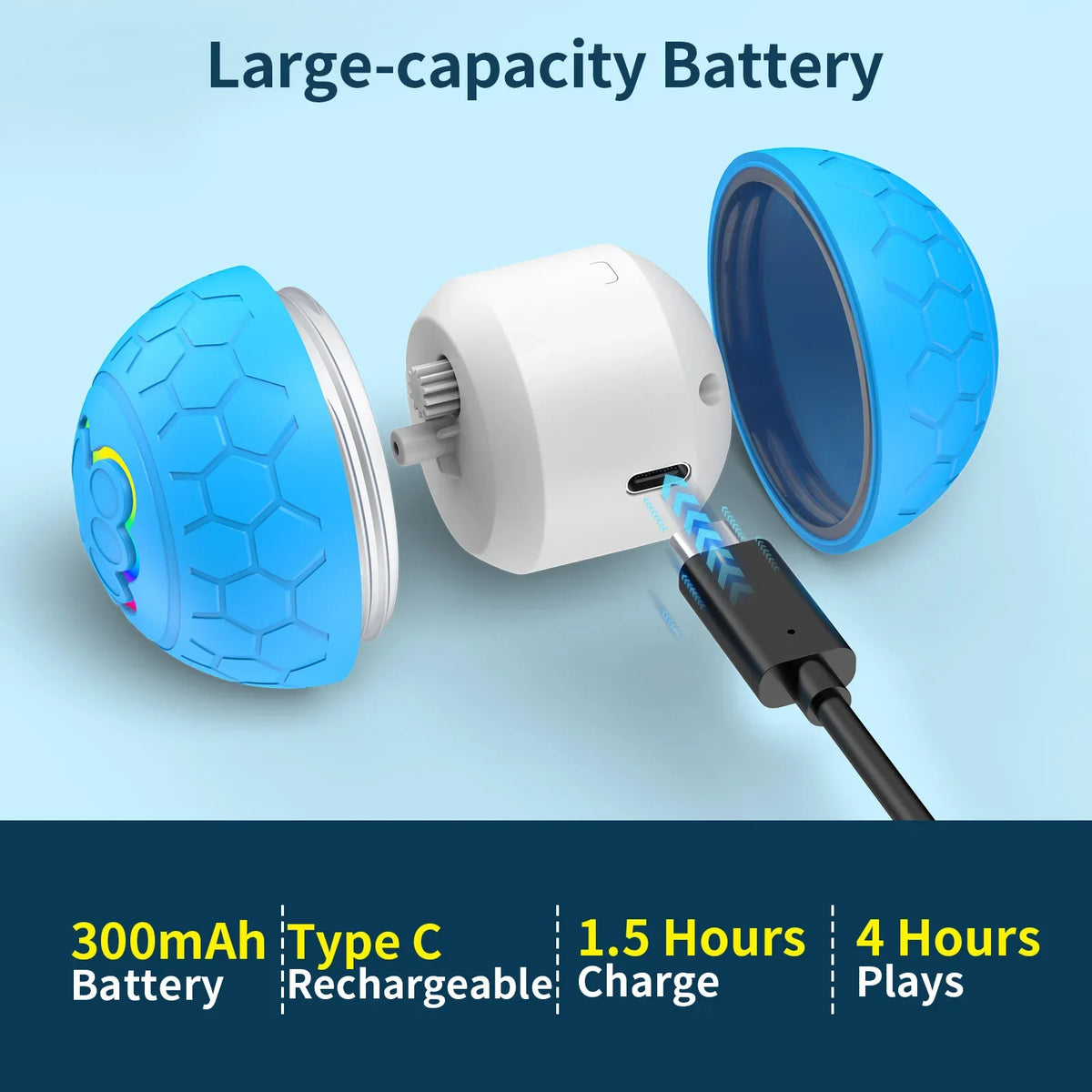 Smart Interactive Dog Toy Ball Electronic Pet Toy Ball Automatic Bouncing Rolling Toy Ball With Lights Puppy Product