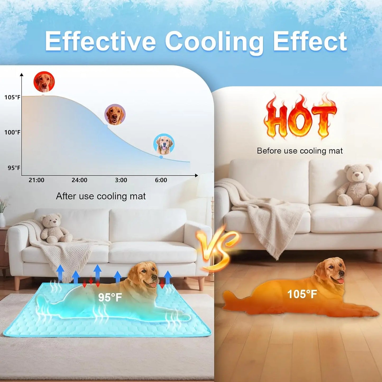 Waterproof Reversible Dog Cooling Mat 40"x30" with Ice Silk, Thick & Durable Summer Blanket for Sofa, Bed, Crate, Car Seat