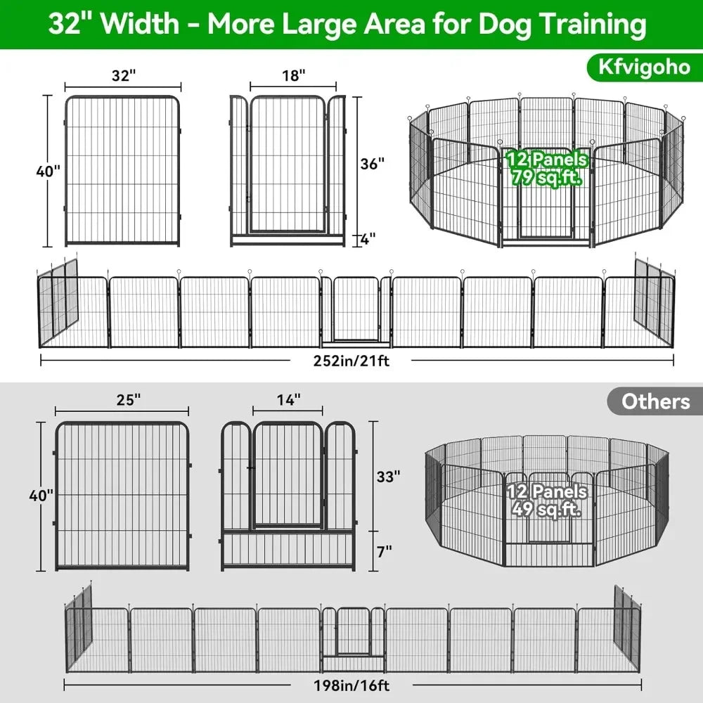 Dog Playpen Outdoor Extra Wide 12 Piece Panels Heavy Duty Anti-Rust Coating-Strengthened Dog Fence 40 Height