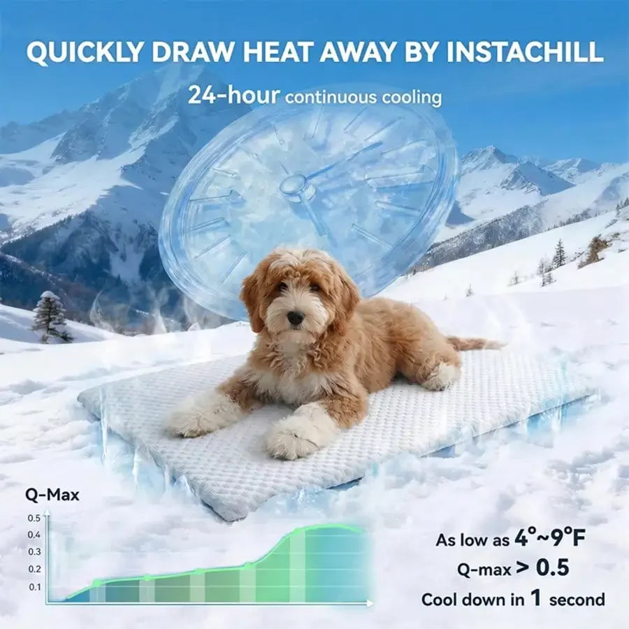 Sponge Cooling Dog Bed, Thick Padding Comfortable Cool Breathable Dog Nest, Non-Slip And Washable Cooling Small Dog Bed, Suitable For All Seasons