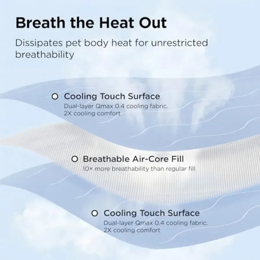 Cooling Blanket for Small Dogs with Breathable Air-Core Fill  Dog Cooling Mat Soft, Lightweight Pet Cat Throw Cold