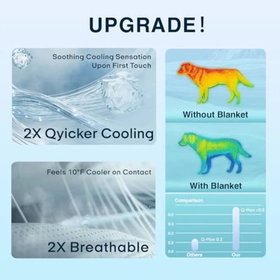 Premium Cooling Blanket for Dogs-Lightweight Fluffy Pet Throw and Bed Cover, Cooling Mat for Dogs and Puppies - Breathable,