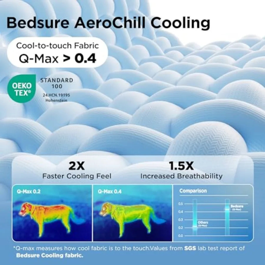 Cooling Blanket for Small Dogs with Breathable Air-Core Fill  Dog Cooling Mat Soft, Lightweight Pet Cat Throw Cold