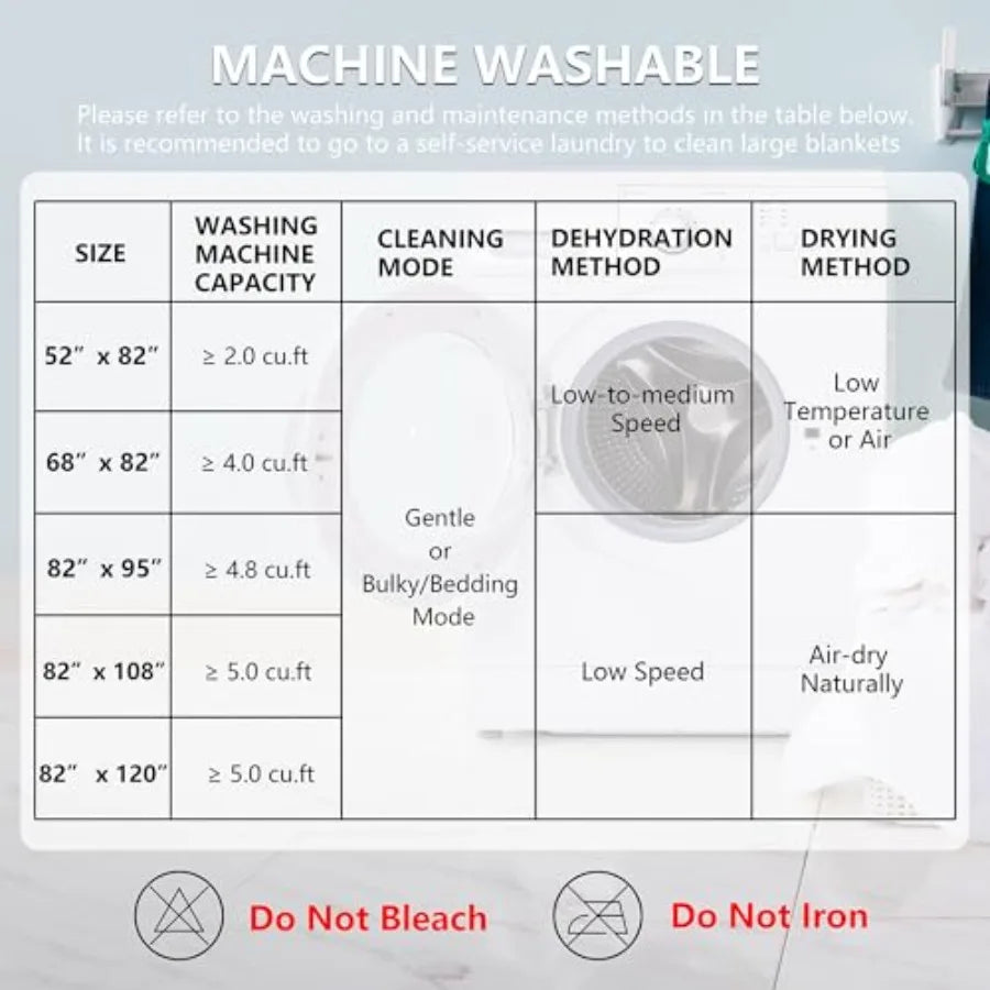 Waterproof Dog Blanket for Bed, Reversible Pet Couch Throw Blankets Leak Proof Sofa Protector for Furniture Machine Washable