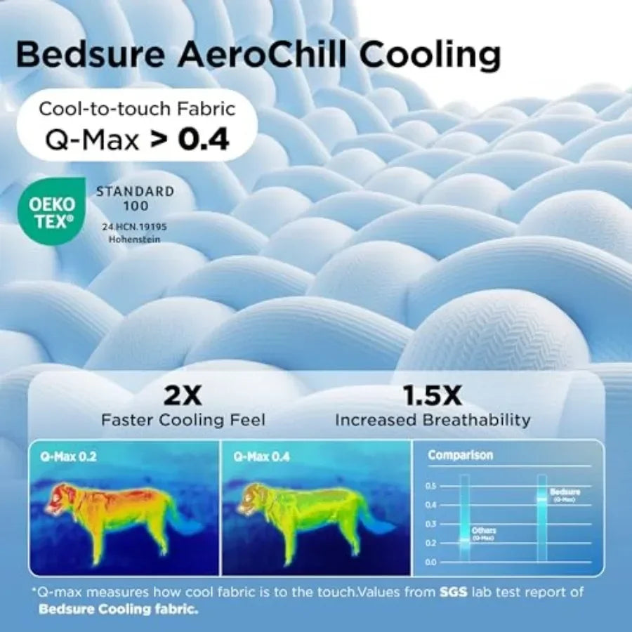Cooling Blanket for Small Dogs with Breathable Air-Core Fill  Dog Cooling Mat Soft, Lightweight Pet Cat Throw Cold